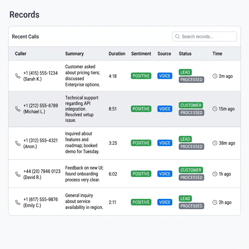 Call records table with sentiment and status tracking